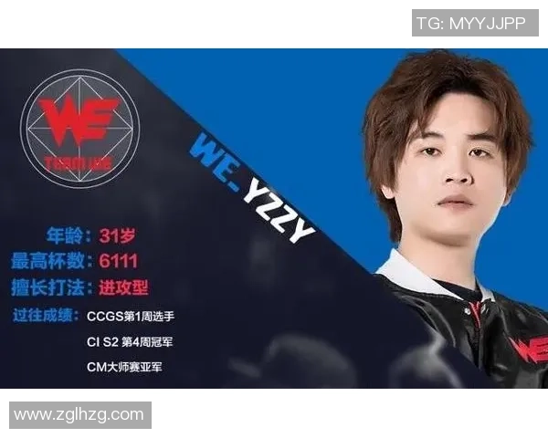 城市赛分析：WE战队状态回顾与表现评估