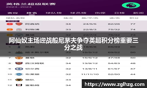 阿仙奴主场迎战般尼茅夫争夺英超积分榜重要三分之战