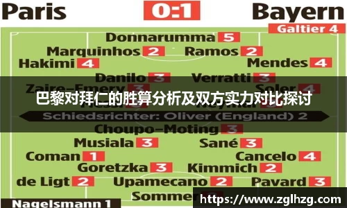 巴黎对拜仁的胜算分析及双方实力对比探讨