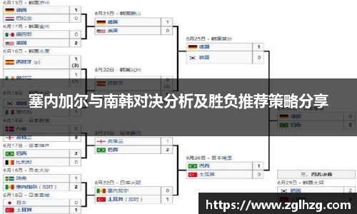 塞内加尔与南韩对决分析及胜负推荐策略分享